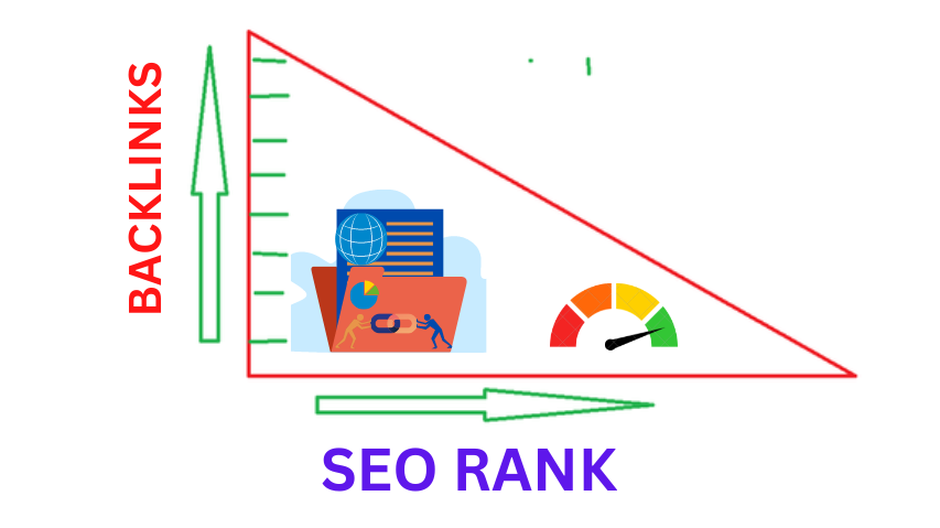 Backlink Building Strategies